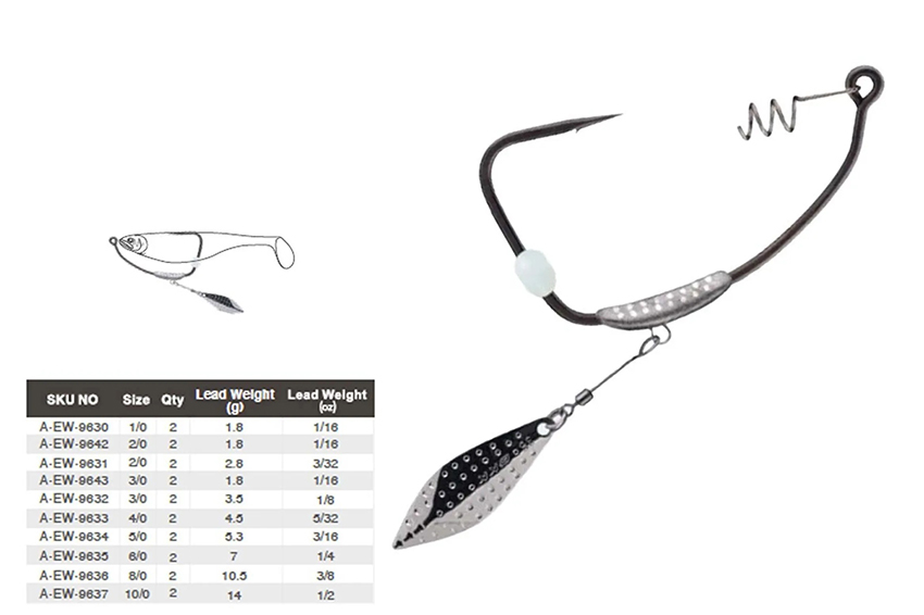 BKK Titan Diver Worm Hook