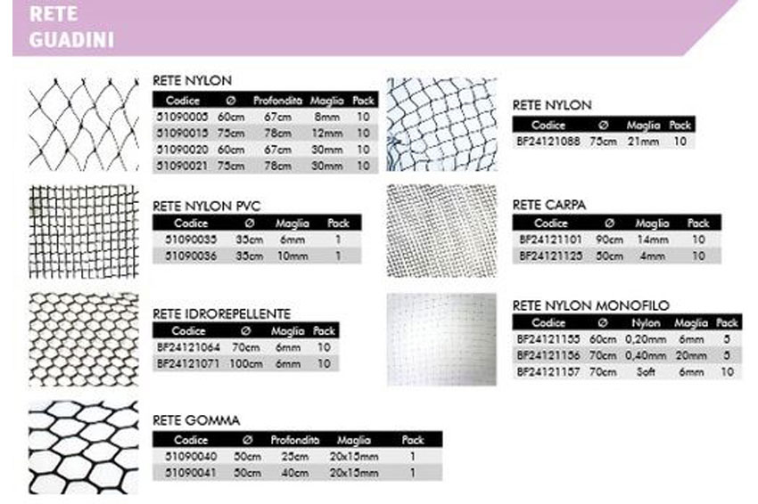 RETE RICAMBIO GUADINO