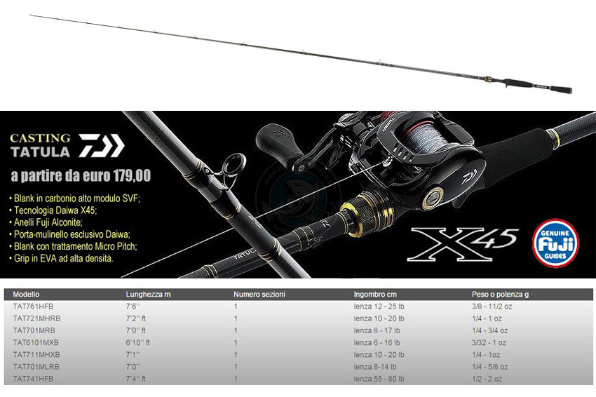 Canna Daiwa Tatula Casting