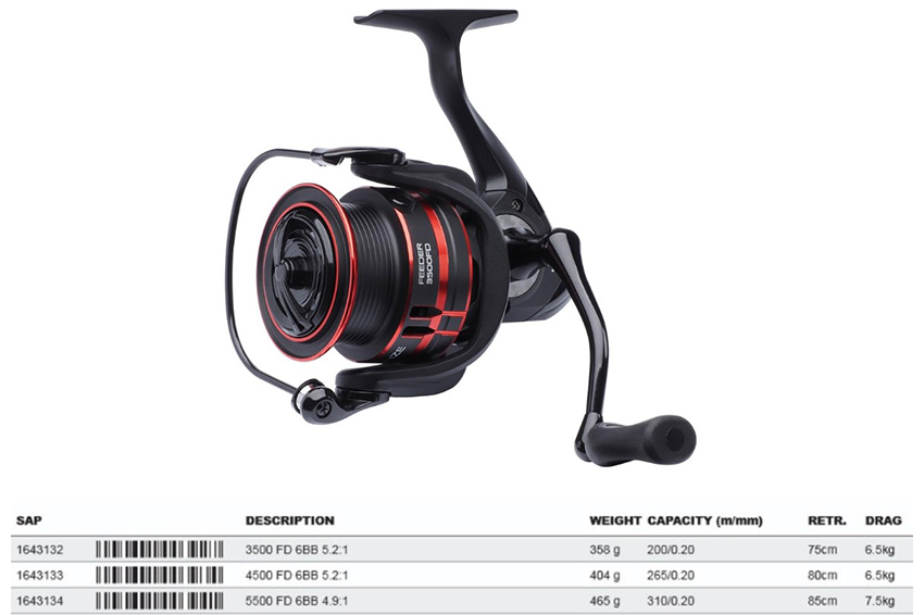 Dam Mulinello Quick Intenze Feeder