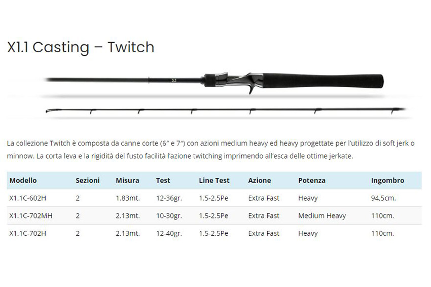 Canna Favorite X1.1 Casting