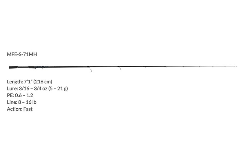 FIORETTO ESSENCE ALL ROUND SERIES