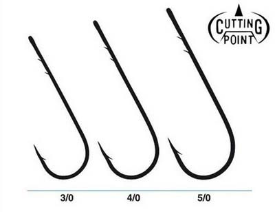 AMO OWNER SERIE 5100 Conf: 6pz
