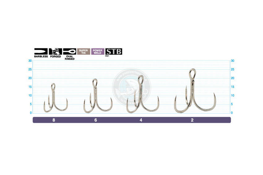 ANCORINA BARBLESS STBL-31 TNC