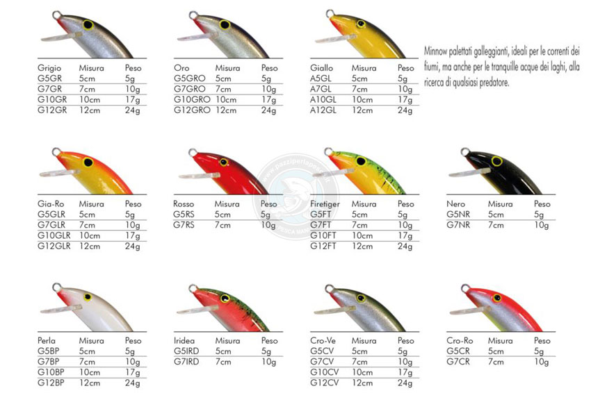 REAL WINNER FLOATING 70mm 7gr