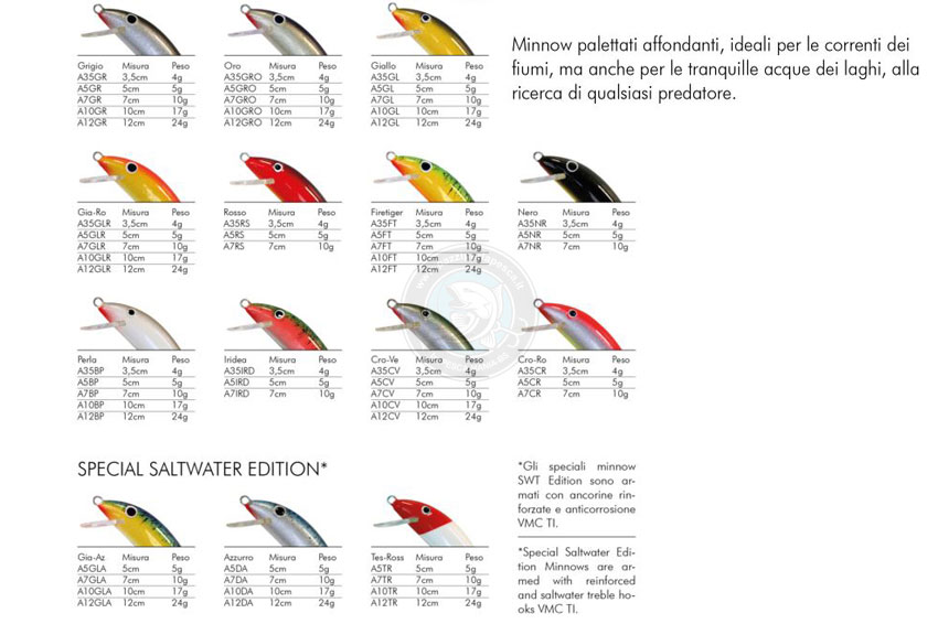 REAL WINNER SINKING 50mm 5gr