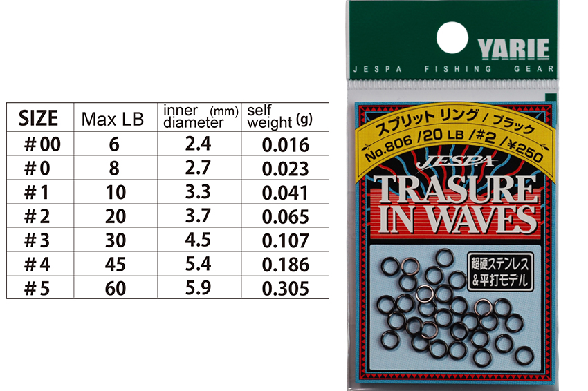 Yarie Split Ring 806 Black