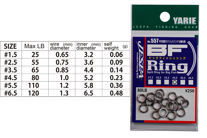 Yarie Split Ring 557 BF Ring