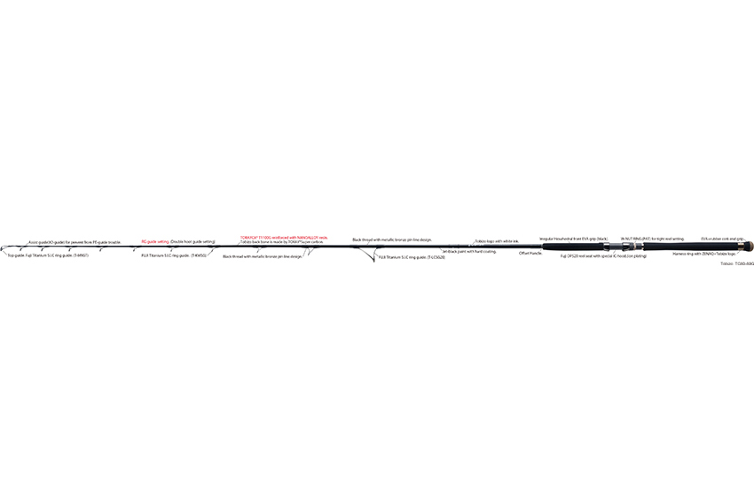 Canna Zenaq Tobizo TC80-80G for Roundl Game